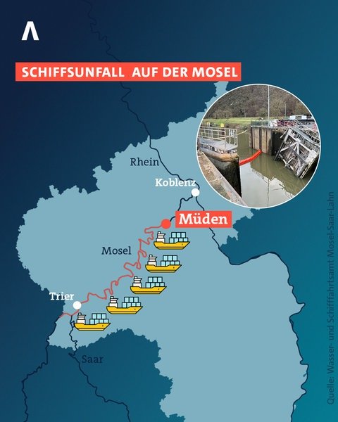 Grafik: Ein Frachter hat am Sonntag die Schleuse bei Müden gerammt und schwer beschädigt. Die Mosel bleibt bis Ende März für den Schiffsverkehr gesperrt.