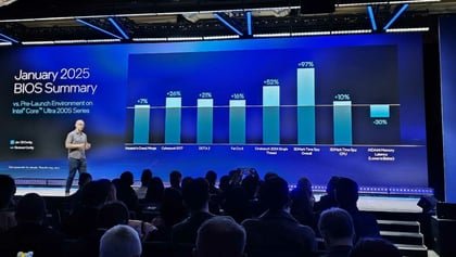 Intel: Arrow Lake-S Leistungs-Upgrade