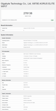 RTX 5080 OpenCL