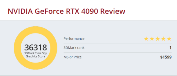 RTX 4090 Time Spy