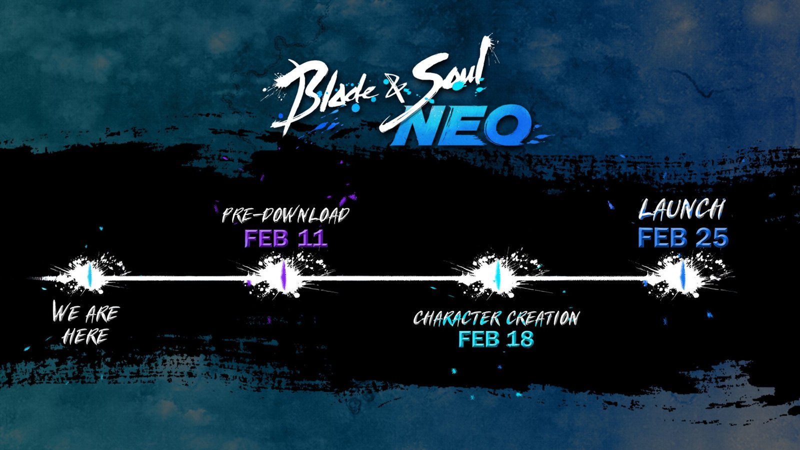 Blade & Soul Neo Roadmap