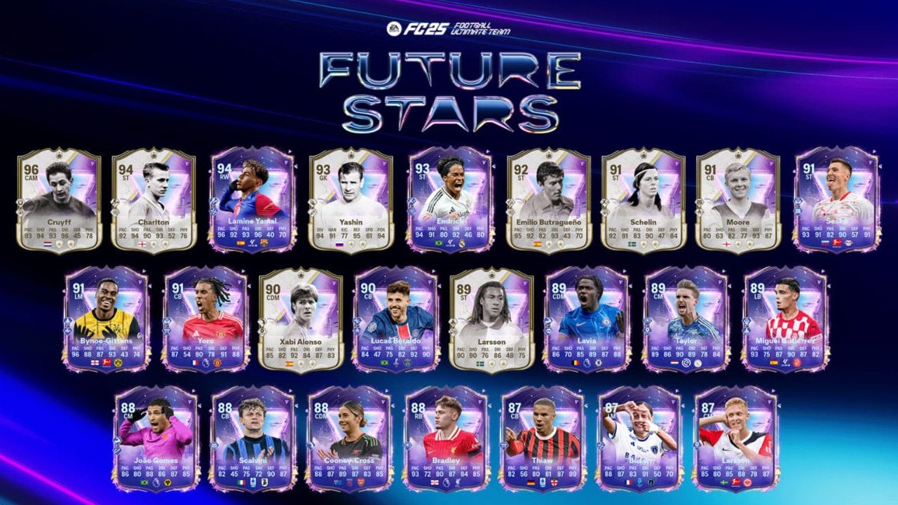 EA FC 25 Alle Future Stars aus Team 1 auf einen Blick