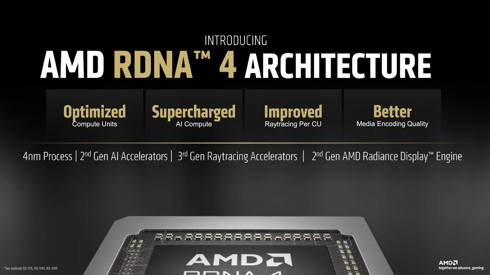 AMD RDNA 4 GPU -Architektur konzentriert