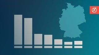 Balkendiagramm und Deutschlandkarte als Symbolbild für das SWR Wahlergebnisportal zur Bundestagswahl 2025